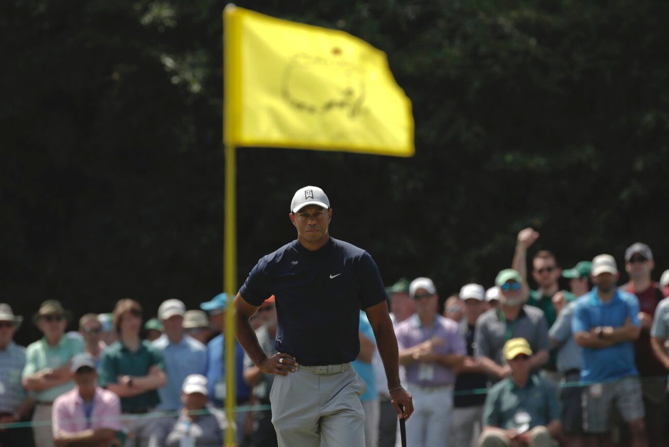 Masters Gnomenclature